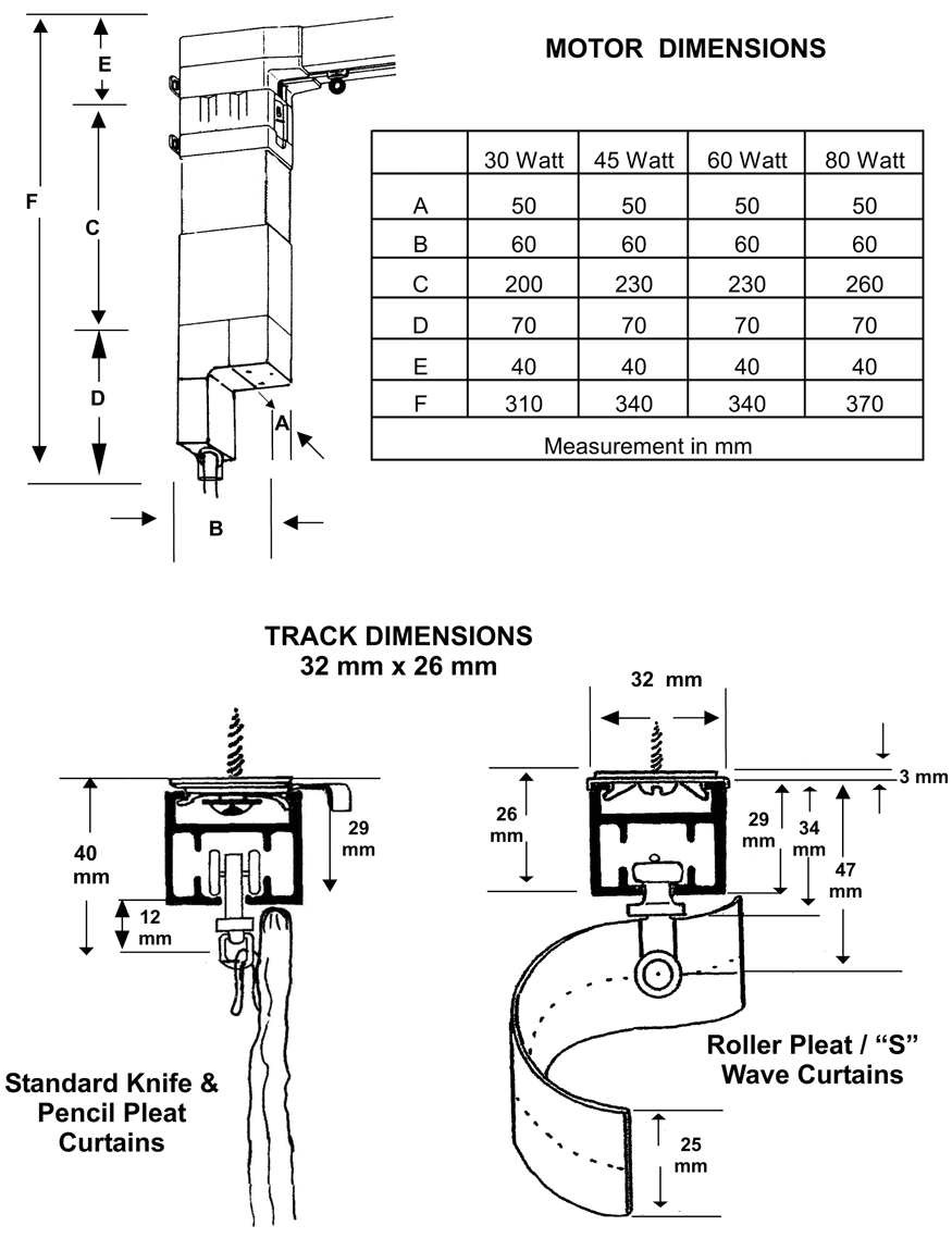The Curtain Hardware Company Products